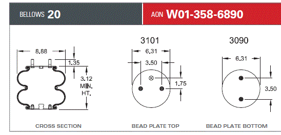 AS6890