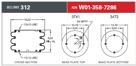 AS7286