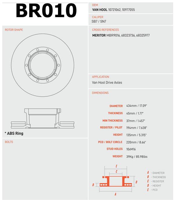 BR010