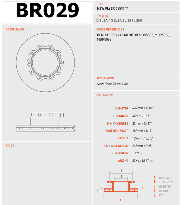 BR029