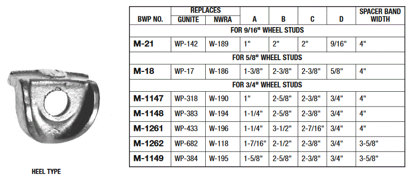 M-1148