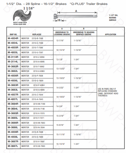 M-3683-L