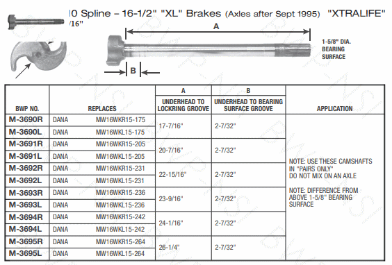 M-3692-R