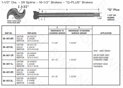 M-4010-L