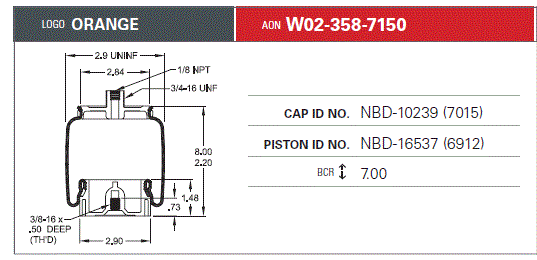 AS7150