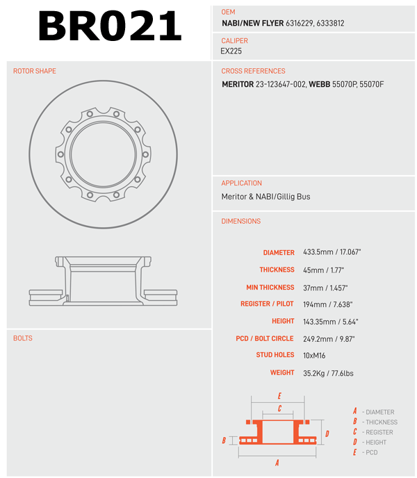 BR021