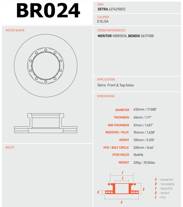 BR024