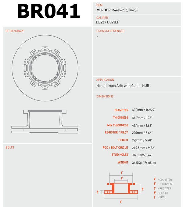 BR041