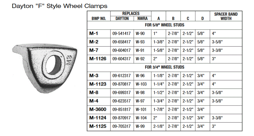 M-1126