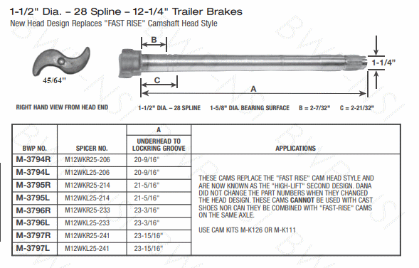 M-3794-R