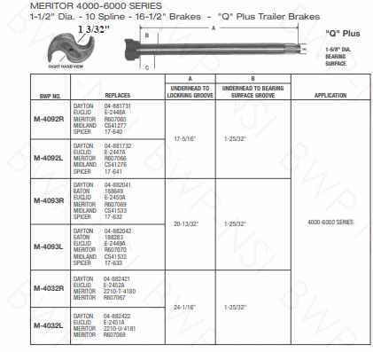 M-4032-R